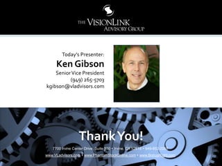 5454
Today’s Presenter:
Ken Gibson
SeniorVice President
(949) 265-5703
kgibson@vladvisors.com
7700 Irvine Center Drive, Suite 930  Irvine, CA 92618  949-852-2288
www.VLadvisors.com  www.PhantomStockOnline.com  www.BonusRight.com
ThankYou!
 