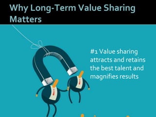 1616
Why Long-Term Value Sharing
Matters
#1 Value sharing
attracts and retains
the best talent and
magnifies results
 