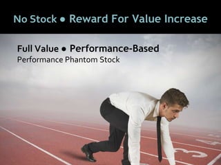 3232
No Stock ● Reward For Value Increase
Full Value ● Performance-Based
Performance Phantom Stock
 