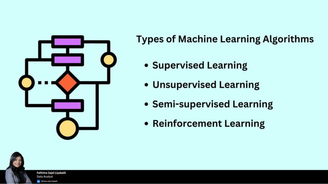 How to choose the right machine learning algorithm for your project (1).pdf