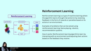 How to choose the right machine learning algorithm for your project (1).pdf
