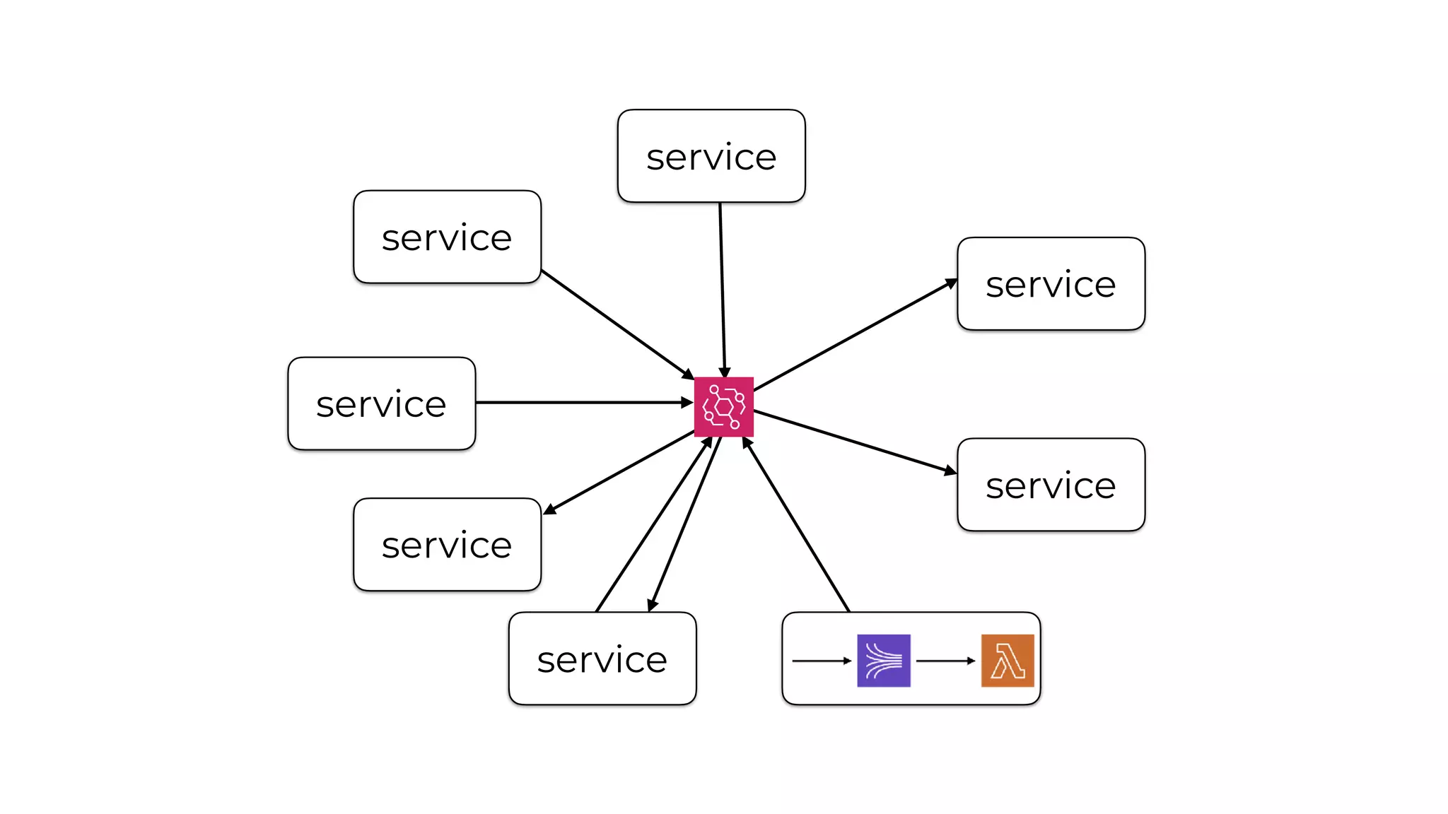 service
service
service
service
service
service
service
 