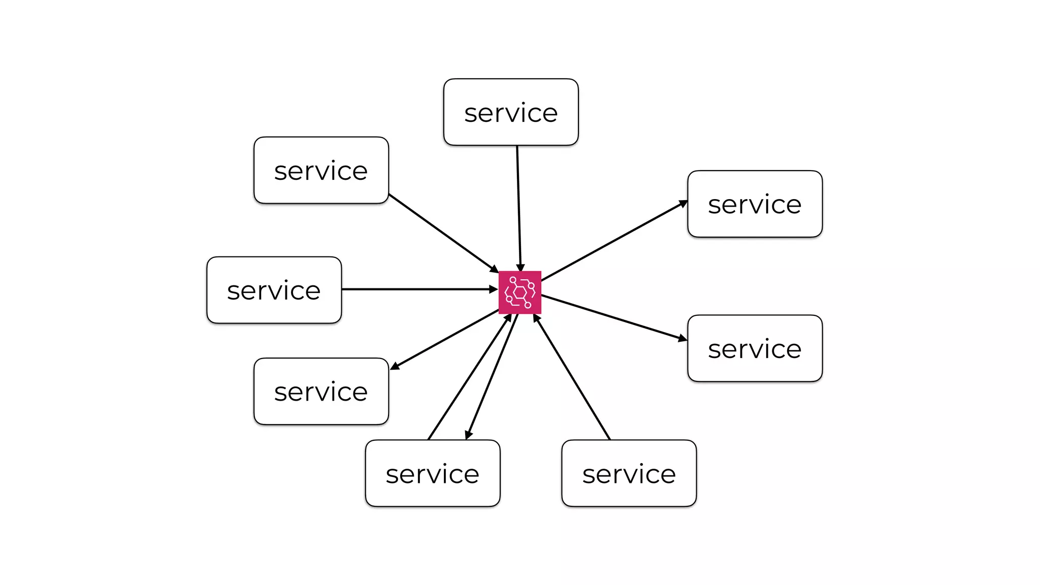 service
service
service
service
service
service
service
service
 