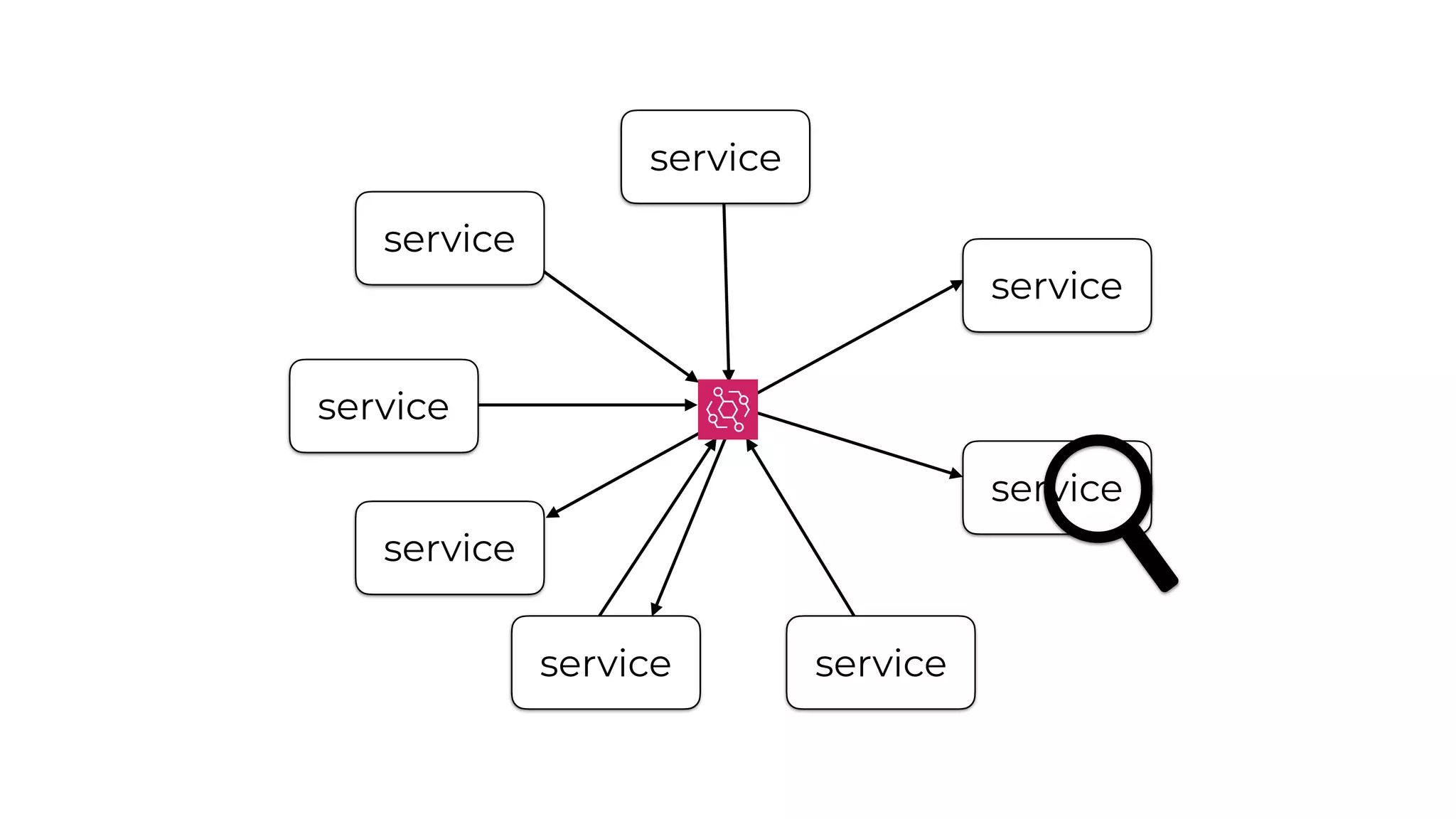 service
service
service
service
service
service
service
service
 