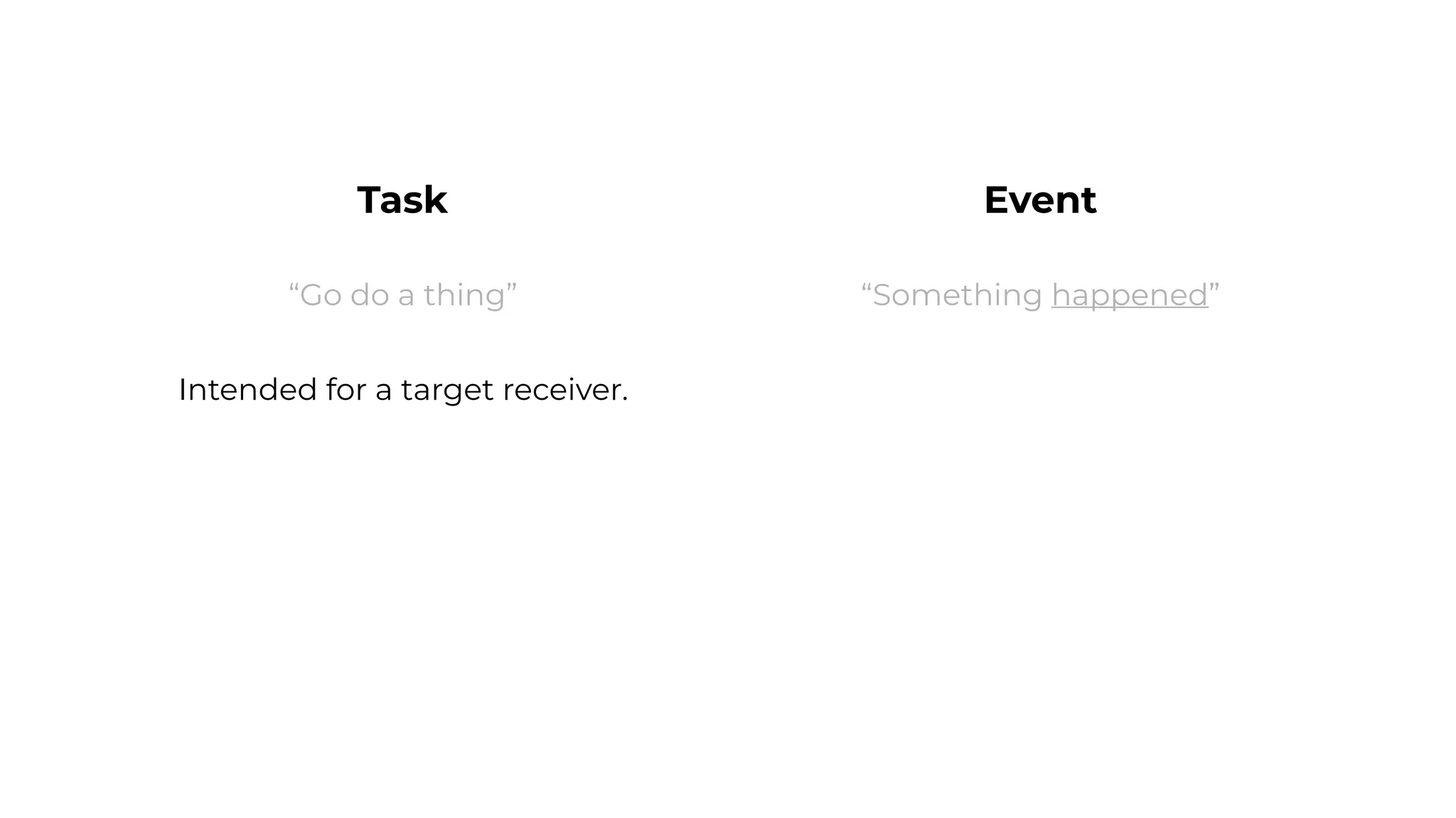 Task Event
“Something happened”
“Go do a thing”
Intended for a target receiver.
 