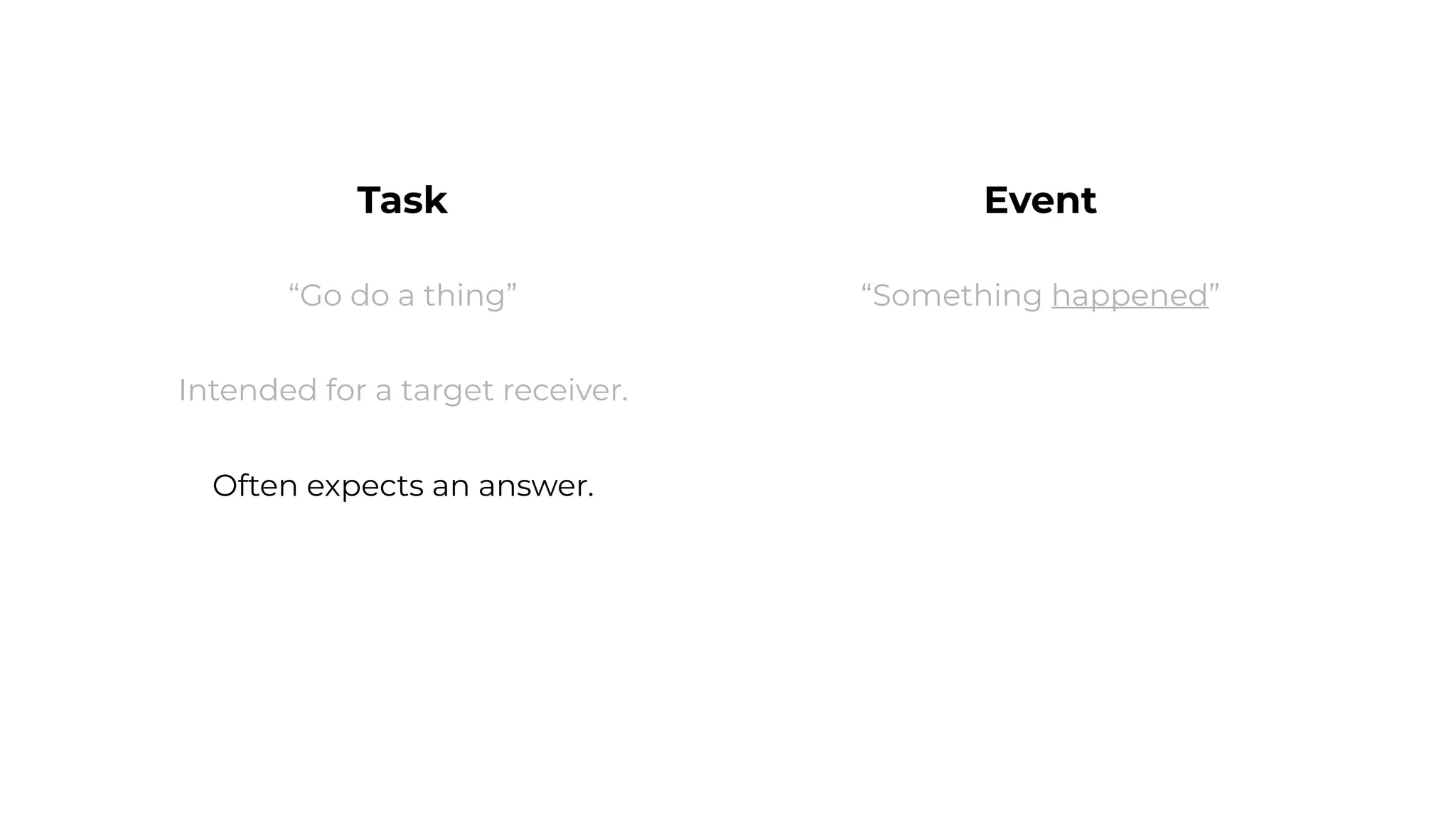Task Event
“Something happened”
“Go do a thing”
Intended for a target receiver.
Often expects an answer.
 
