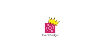 EventBridge
 