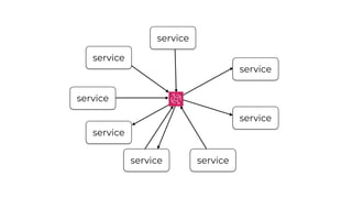 service
service
service
service
service
service
service
service
 