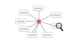 service
service
service
service
service
service
service
service
 