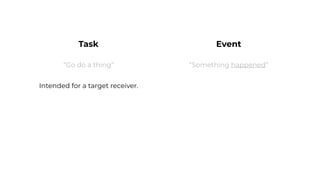 Task Event
“Something happened”
“Go do a thing”
Intended for a target receiver.
 