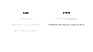Task Event
“Something happened”
“Go do a thing”
Intended for a target receiver. Publishers are obvious to subscribers.
Often expects an answer.
 