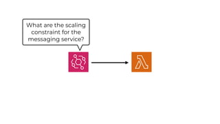 What are the scaling
constraint for the
messaging service?
 