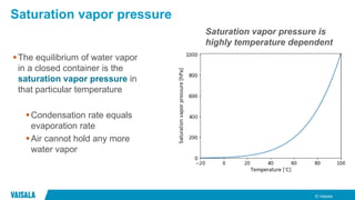 © Vaisala
Saturation vapor pressure
The equilibrium of water vapor
in a closed container is the
saturation vapor pressure in
that particular temperature
Condensation rate equals
evaporation rate
Air cannot hold any more
water vapor
Saturation vapor pressure is
highly temperature dependent
 