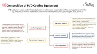 How To Choose The Right PVD Target For Jewelry Coating Titanium ...