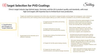 How To Choose The Right PVD Target For Jewelry Coating Titanium ...