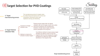 How To Choose The Right PVD Target For Jewelry Coating Titanium ...