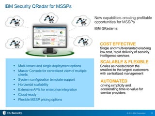 How to Choose the Right Security Information and Event Management (SIEM ...