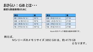 おさらい：GiB とは・・・
厳密な数値表現のために
単位 値 単位 値
KB（キロバイト） 10^3 KiB（キビバイト） 2^10
MB（メガバイト） 10^6 MiB（メビバイト） 2^20
GB（ギガバイト） 10^9 GiB（ギビバイト） 2^30
TB（テラバイト） 10^12 TiB（テビバイト） 2^40
Azure のスペック表記は基本右側です。
例えば、
Mシリーズのメモリサイズ 3892 GiB は、約 4179 GB
となります。
 
