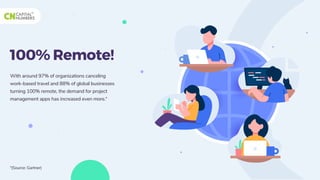 100% Remote!
With around 97% of organizations canceling
work-based travel and 88% of global businesses
turning 100% remote, the demand for project
management apps has increased even more.*
*(Source: Gartner)