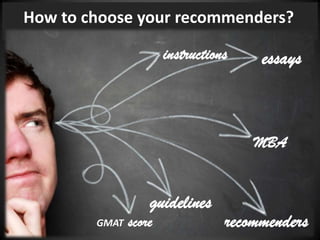 MBA
essays
recommenders
instructions
How to choose your recommenders?
guidelines
GMAT score
 