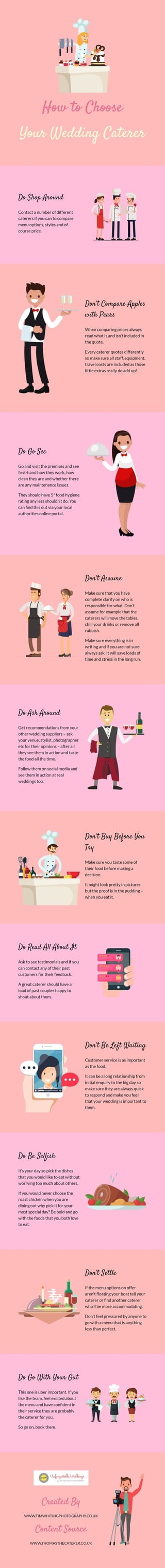 How to choose your wedding caterer