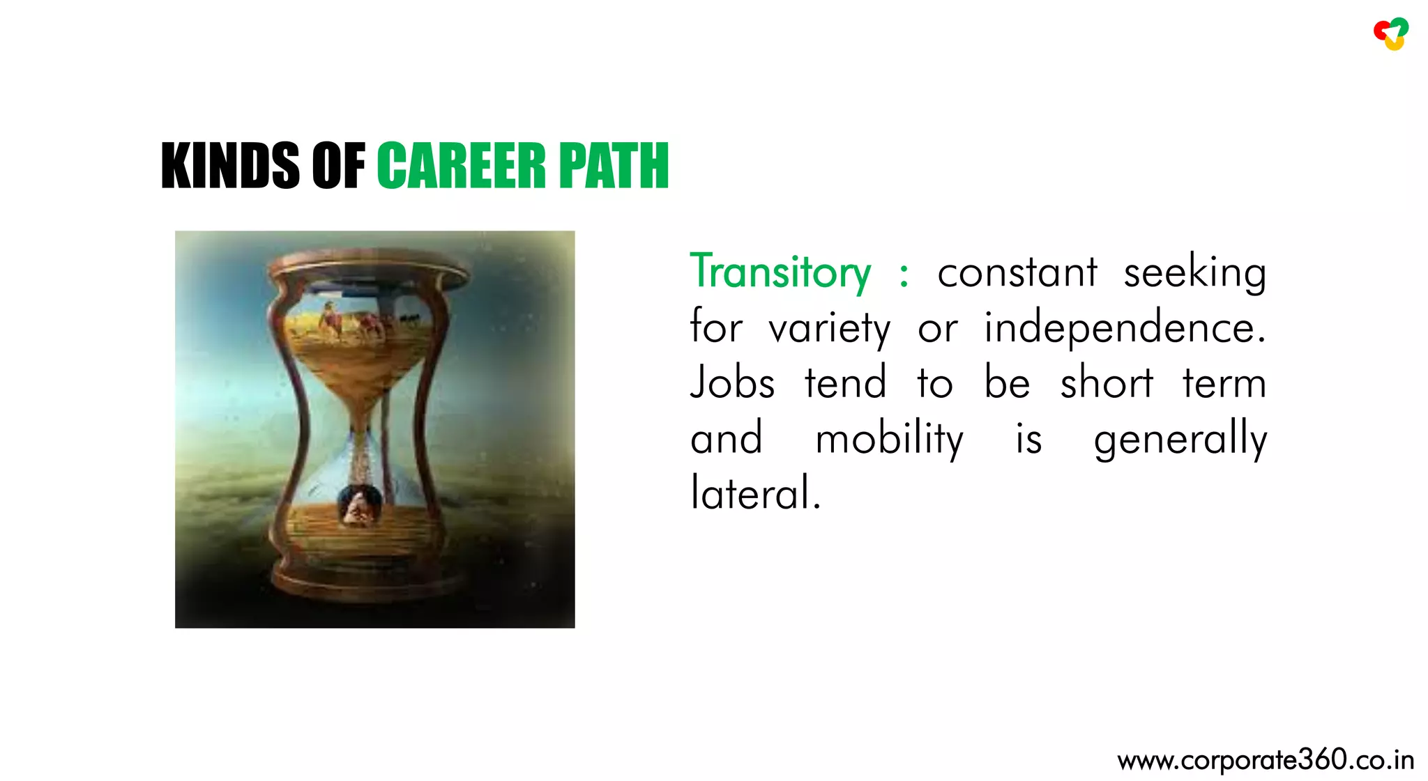 Transitory : constant seeking
for variety or independence.
Jobs tend to be short term
and mobility is generally
lateral.
KINDS OF CAREER PATH
www.corporate360.co.in
 