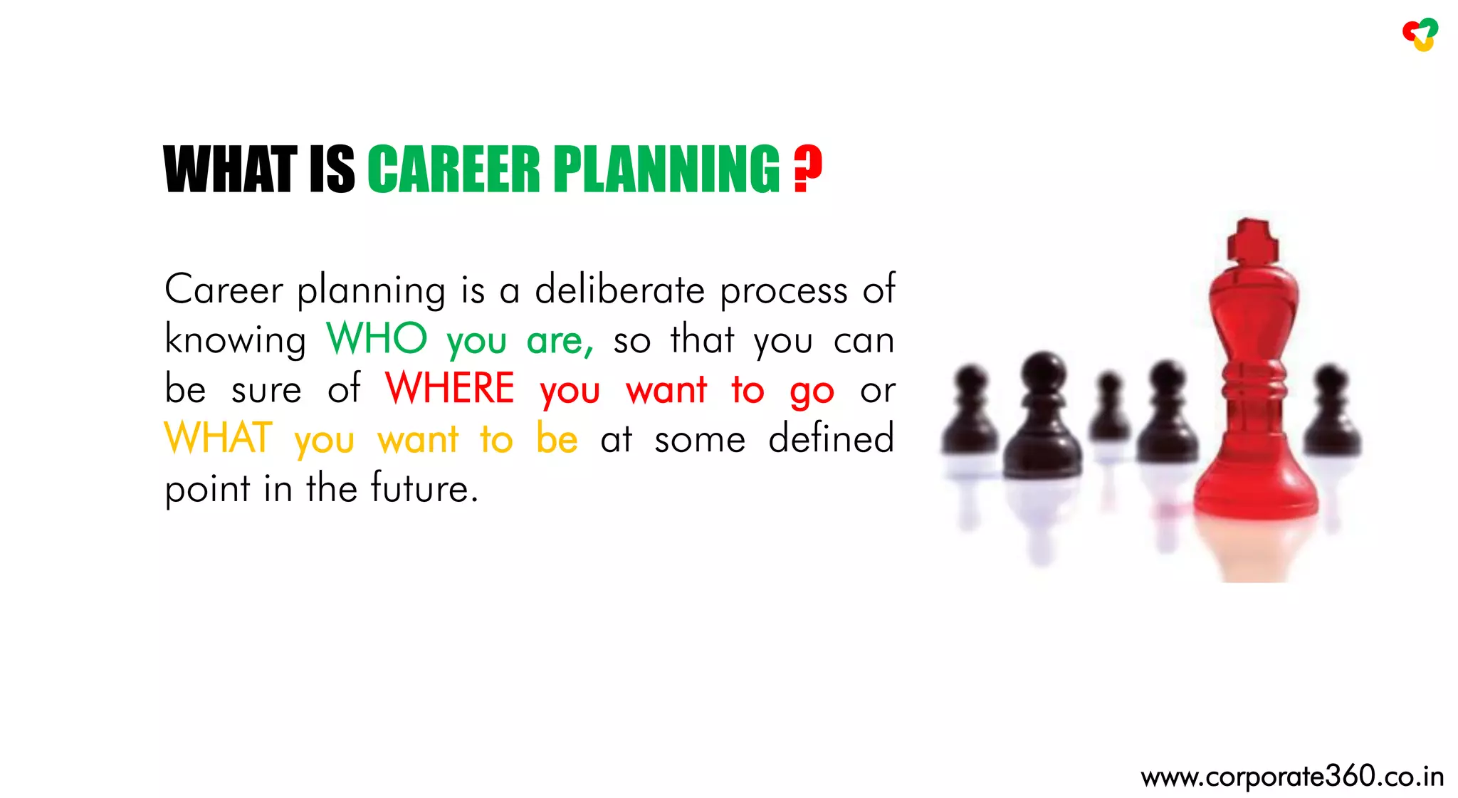 Career planning is a deliberate process of
knowing WHO you are, so that you can
be sure of WHERE you want to go or
WHAT you want to be at some defined
point in the future.
WHAT IS CAREER PLANNING ?
www.corporate360.co.in
 