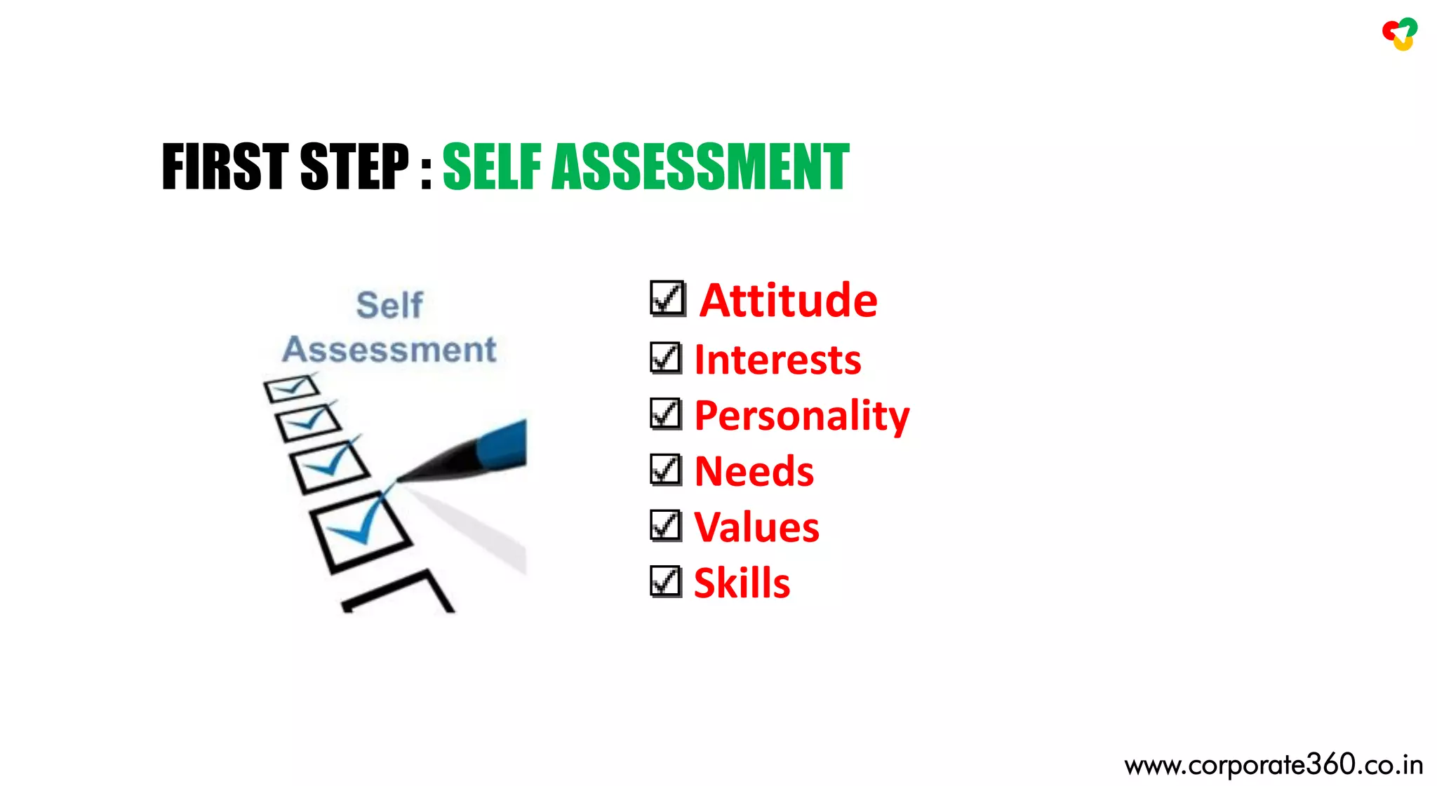 Attitude
Interests
Personality
Needs
Values
Skills
FIRST STEP : SELF ASSESSMENT
www.corporate360.co.in
 