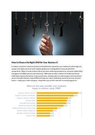 How to Choose the Right CRM for Your Business!!
In today’scustomer-centricandresultorientedbusinessdynamics,youneedeveryadvantageyou
can get to enable yourteamwithalightningdecision-makingabilitytostayaheadof the
competition.When itcomestobestutiliseyourtime andboostproductivity,customerrelationship
management(CRM) toolsare solidsolutions.CRMsystemsofferawhole lotof abilitytofollow
individualcustomerbehaviour,trackoverall sales,analyse patterns,andmanage communications
across multiple channels.A goodCRMwill helpyoursales,marketing,customerservice,research
teams—reallyyourentire company—keeptheireyesonthe customerineverythingyoudo.
 