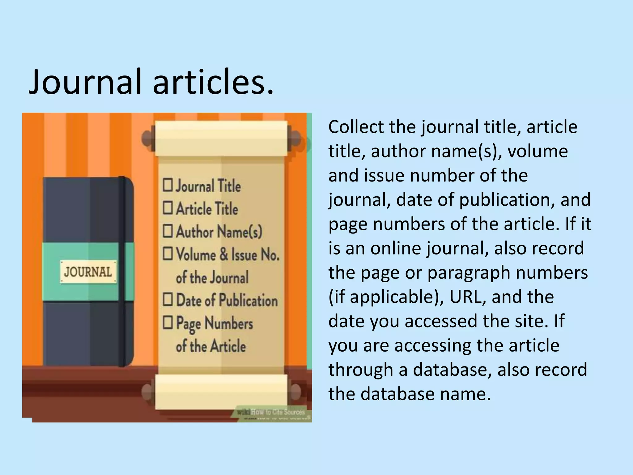 Journal articles.
Collect the journal title, article
title, author name(s), volume
and issue number of the
journal, date of publication, and
page numbers of the article. If it
is an online journal, also record
the page or paragraph numbers
(if applicable), URL, and the
date you accessed the site. If
you are accessing the article
through a database, also record
the database name.
 