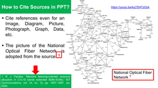 *`
 Cite references even for an
Image, Diagram, Picture,
Photograph, Graph, Data,
etc.
 The picture of the National
Optical Fiber Network is
adopted from the source 1
How to Cite Sources in PPT?
*`
National Optical Fiber
Network 1
1. R. J. Pandya, “Machine learning-oriented resource
allocation in C+L+S bands extended SDM–EONs,” IET
Communications, vol. 14, no. 12, pp. 1957–1967, Jul.
2020.
https://youtu.be/kq7Zl4TzOzk
 