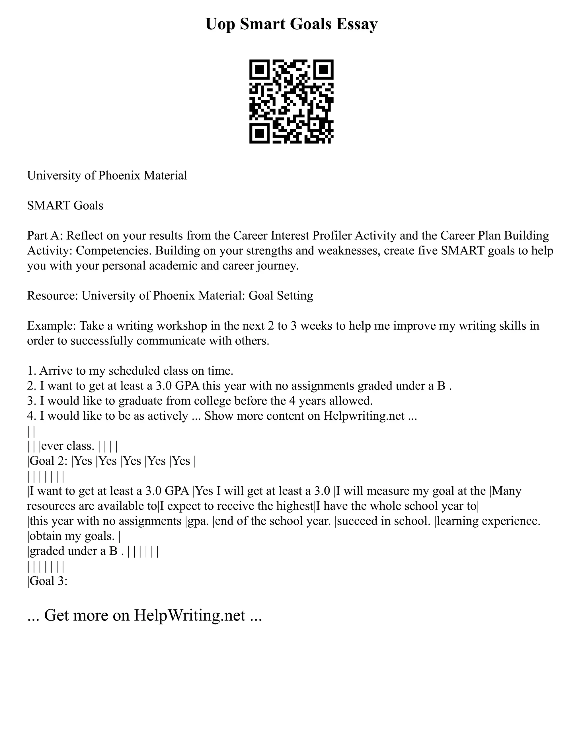 Uop Smart Goals Essay
University of Phoenix Material
SMART Goals
Part A: Reflect on your results from the Career Interest Profiler Activity and the Career Plan Building
Activity: Competencies. Building on your strengths and weaknesses, create five SMART goals to help
you with your personal academic and career journey.
Resource: University of Phoenix Material: Goal Setting
Example: Take a writing workshop in the next 2 to 3 weeks to help me improve my writing skills in
order to successfully communicate with others.
1. Arrive to my scheduled class on time.
2. I want to get at least a 3.0 GPA this year with no assignments graded under a B .
3. I would like to graduate from college before the 4 years allowed.
4. I would like to be as actively ... Show more content on Helpwriting.net ...
| |
| | |ever class. | | | |
|Goal 2: |Yes |Yes |Yes |Yes |Yes |
| | | | | | |
|I want to get at least a 3.0 GPA |Yes I will get at least a 3.0 |I will measure my goal at the |Many
resources are available to|I expect to receive the highest|I have the whole school year to|
|this year with no assignments |gpa. |end of the school year. |succeed in school. |learning experience.
|obtain my goals. |
|graded under a B . | | | | | |
| | | | | | |
|Goal 3:
... Get more on HelpWriting.net ...
 