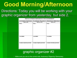 Good Morning/Afternoon
Directions: Today you will be working with your
graphic organizer from yesterday, but side 2.




                     graphic organizer #2
        * Make sure you are on the correct side. Autocracy/ Oligarchy/ Democracy
 