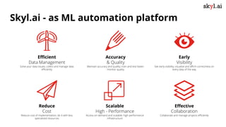How to classify documents automatically using NLP | PPTX
