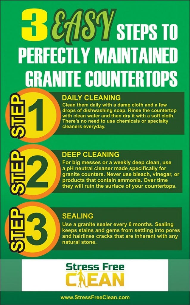 How To Clean Granite Counters