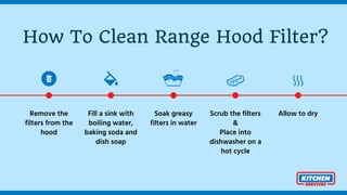 How to Clean a Range Hood Filter