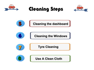 5 Steps to clean the interior of your car