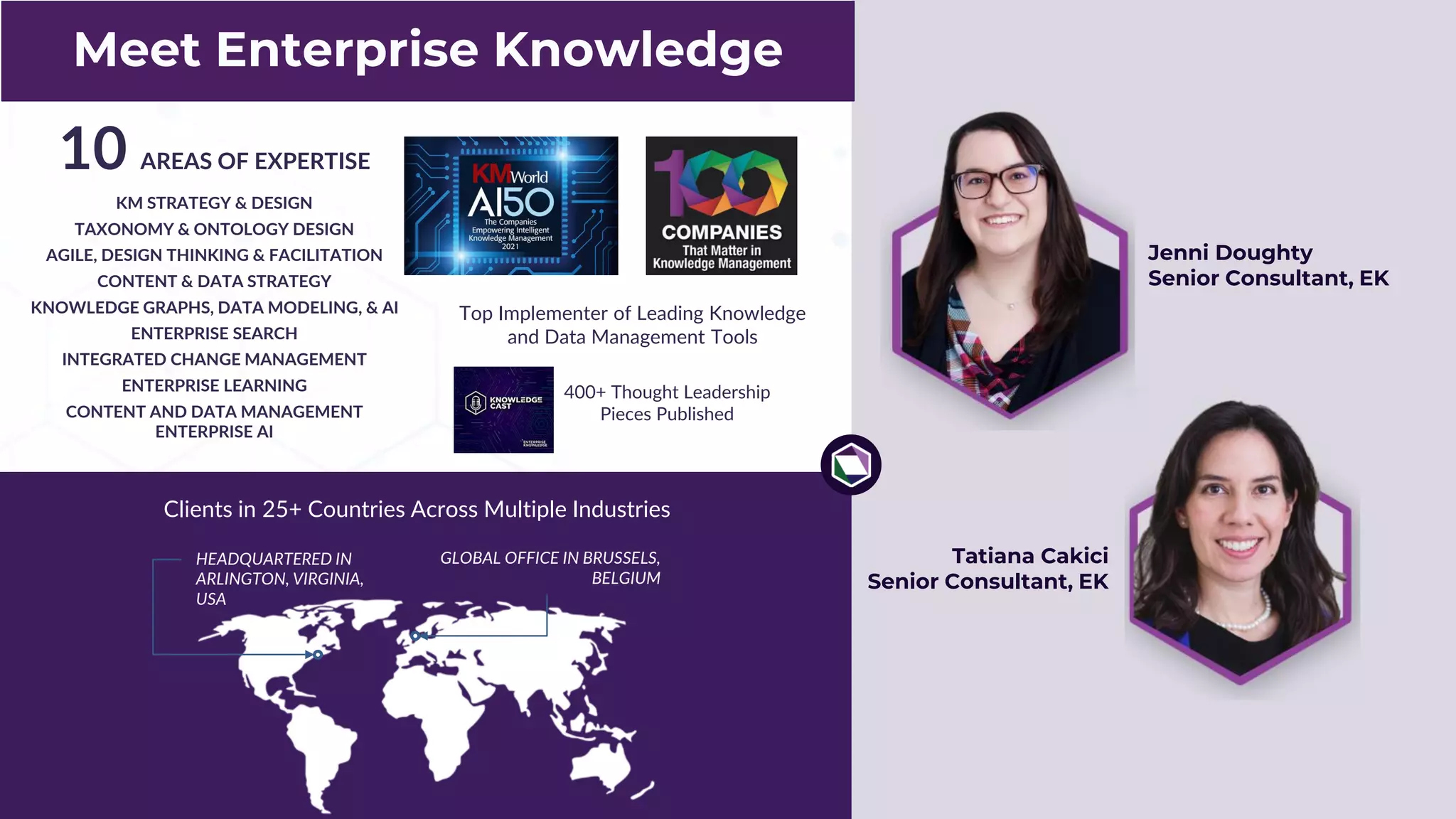 ENTERPRISE KNOWLEDGE
10 AREAS OF EXPERTISE
KM STRATEGY & DESIGN
TAXONOMY & ONTOLOGY DESIGN
AGILE, DESIGN THINKING & FACILITATION
CONTENT & DATA STRATEGY
KNOWLEDGE GRAPHS, DATA MODELING, & AI
ENTERPRISE SEARCH
INTEGRATED CHANGE MANAGEMENT
ENTERPRISE LEARNING
CONTENT AND DATA MANAGEMENT
ENTERPRISE AI
Clients in 25+ Countries Across Multiple Industries
Meet Enterprise Knowledge
HEADQUARTERED IN
ARLINGTON, VIRGINIA,
USA
GLOBAL OFFICE IN BRUSSELS,
BELGIUM
Top Implementer of Leading Knowledge
and Data Management Tools
400+ Thought Leadership
Pieces Published
Jenni Doughty
Senior Consultant, EK
Tatiana Cakici
Senior Consultant, EK
 