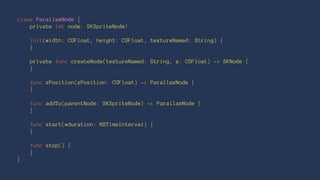 class ParallaxNode { 
private let node: SKSpriteNode! 
init(width: CGFloat, height: CGFloat, textureNamed: String) { 
} 
private func createNode(textureNamed: String, x: CGFloat) -> SKNode { 
} 
func zPosition(zPosition: CGFloat) -> ParallaxNode { 
} 
func addTo(parentNode: SKSpriteNode) -> ParallaxNode { 
} 
func start(#duration: NSTimeInterval) { 
} 
func stop() { 
} 
} 
 