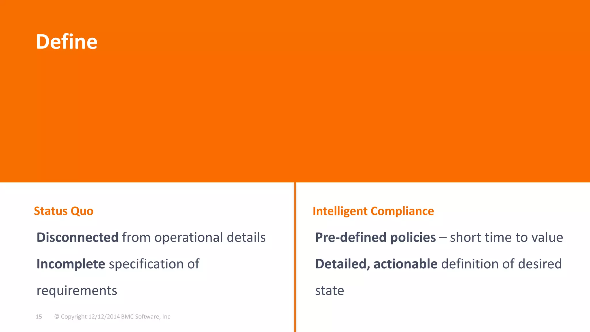 Status Quo Intelligent Compliance 
Disconnected from operational details 
Incomplete specification of 
requirements 
© Copyright 15 12/12/2014 BMC Software, Inc 
Pre-defined policies – short time to value 
Detailed, actionable definition of desired 
state 
Define 
 