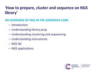 ‘How to prepare, cluster and sequence an NGS
library’
AN OVERVIEW OF NGS IN THE GENOMICS CORE
– Introduction
– Understanding library prep
– Understanding clustering and sequencing
– Understanding instruments
– NGS QC
– NGS applications
 
