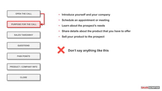 • Introduce yourself and your company
• Schedule an appointment or meeting
• Learn about the prospect’s needs
• Share details about the product that you have to offer
• Sell your product to the prospect
OPEN THE CALL
PURPOSE FOR THE CALL
QUESTIONS
PRODUCT / COMPANY INFO
CLOSE
SALES TAKEAWAY
PAIN POINTS
Don’t say anything like this
 