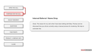 OPEN THE CALL
PURPOSE FOR THE CALL
QUESTIONS
PRODUCT / COMPANY INFO
CLOSE
SALES TAKEAWAY
PAIN POINTS
Great. The reason for my call is that I have been talking with Mary Thomas and we
discussed how you all are currently using a manual process for clustering. We help to
automate that.
Internal Referral / Name Drop
 