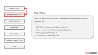 OPEN THE CALL
PURPOSE FOR THE CALL
QUESTIONS
PRODUCT / COMPANY INFO
CLOSE
SALES TAKEAWAY
PAIN POINTS
Great. The reason for my call is that we work with sales trainers and they often have
challenges with:
• Difficult teaching reps everything they need to say
• Takes a long time to get reps ramped up and producing
• Not enough reps performing well
• Training does not get enough credit
Pain Points
 