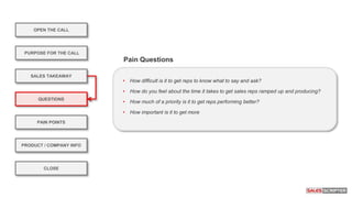 OPEN THE CALL
PURPOSE FOR THE CALL
QUESTIONS
PRODUCT / COMPANY INFO
CLOSE
SALES TAKEAWAY
PAIN POINTS
• How difficult is it to get reps to know what to say and ask?
• How do you feel about the time it takes to get sales reps ramped up and producing?
• How much of a priority is it to get reps performing better?
• How important is it to get more
Pain Questions
 