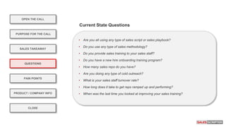 OPEN THE CALL
PURPOSE FOR THE CALL
QUESTIONS
PRODUCT / COMPANY INFO
CLOSE
SALES TAKEAWAY
PAIN POINTS
• Are you all using any type of sales script or sales playbook?
• Do you use any type of sales methodology?
• Do you provide sales training to your sales staff?
• Do you have a new hire onboarding training program?
• How many sales reps do you have?
• Are you doing any type of cold outreach?
• What is your sales staff turnover rate?
• How long does it take to get reps ramped up and performing?
• When was the last time you looked at improving your sales training?
Current State Questions
 
