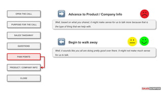 OPEN THE CALL
PURPOSE FOR THE CALL
QUESTIONS
PRODUCT / COMPANY INFO
SALES TAKEAWAY
PAIN POINTS
Well, based on what you shared, it might make sense for us to talk more because that is
the type of thing that we help with.
Advance to Product / Company Info
Well, it sounds like you all are doing pretty good over there. It might not make much sense
for us to talk.
Begin to walk away
CLOSE
 