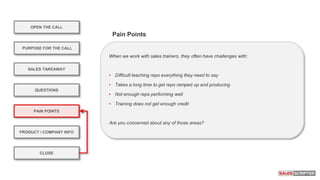 OPEN THE CALL
PURPOSE FOR THE CALL
QUESTIONS
PRODUCT / COMPANY INFO
CLOSE
SALES TAKEAWAY
PAIN POINTS
When we work with sales trainers, they often have challenges with:
• Difficult teaching reps everything they need to say
• Takes a long time to get reps ramped up and producing
• Not enough reps performing well
• Training does not get enough credit
Are you concerned about any of those areas?
Pain Points
 