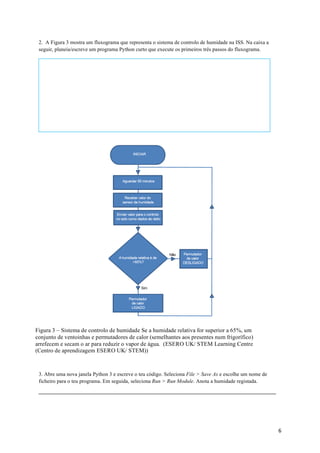 6	
2. A Figura 3 mostra um fluxograma que representa o sistema de controlo de humidade na ISS. Na caixa a
seguir, planeia/escreve um programa Python curto que execute os primeiros três passos do fluxograma.
3. Abre uma nova janela Python 3 e escreve o teu código. Seleciona File > Save As e escolhe um nome de
ficheiro para o teu programa. Em seguida, seleciona Run > Run Module. Anota a humidade registada.
	
Figura 3 – Sistema de controlo de humidade Se a humidade relativa for superior a 65%, um
conjunto de ventoinhas e permutadores de calor (semelhantes aos presentes num frigorífico)
arrefecem e secam o ar para reduzir o vapor de água. (ESERO UK/ STEM Learning Centre
(Centro de aprendizagem ESERO UK/ STEM))
 