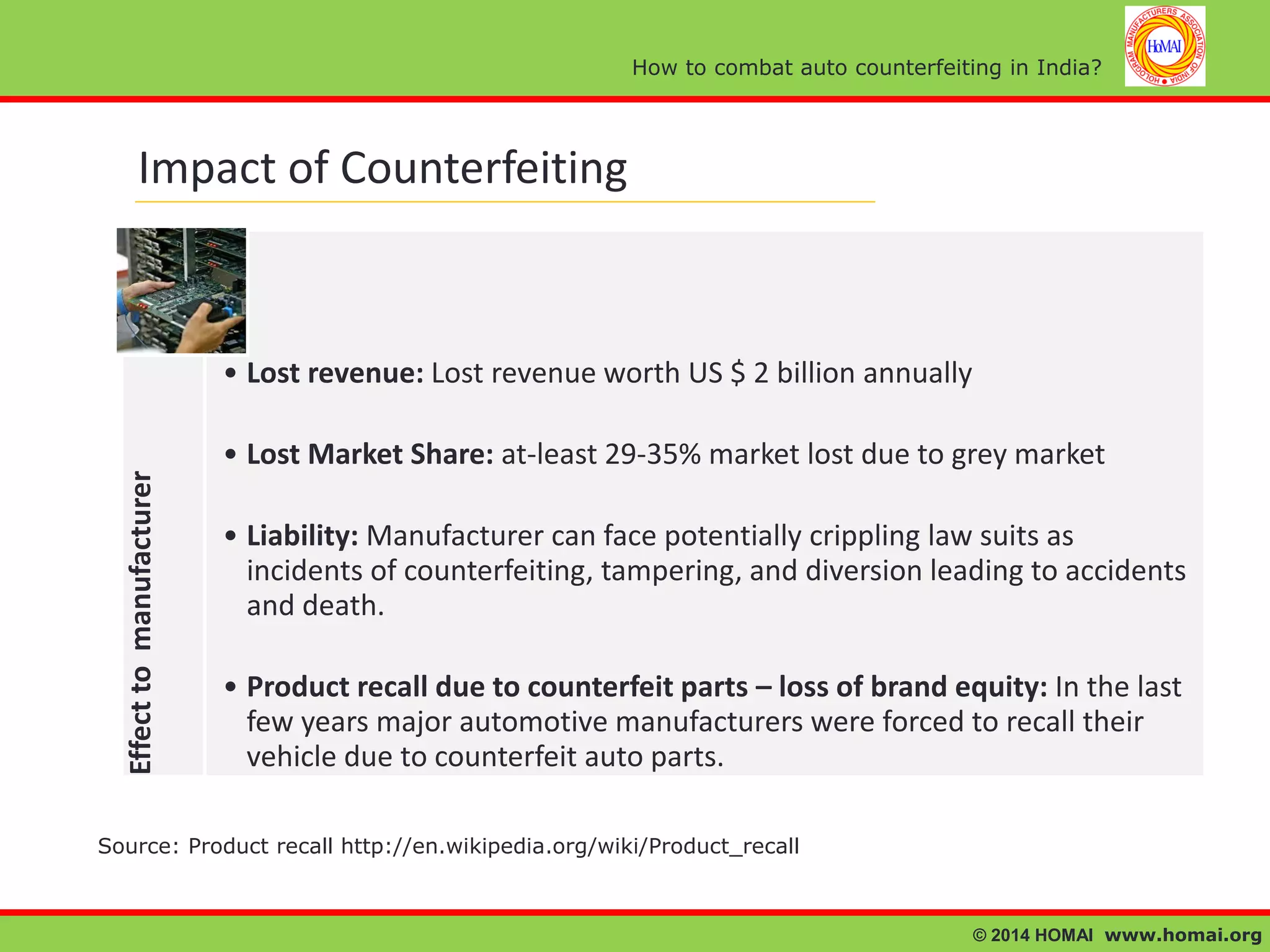 How to combat auto counterfeiting in India?

Impact of Counterfeiting

Effect to manufacturer

• Lost revenue: Lost revenue worth US $ 2 billion annually

• Lost Market Share: at-least 29-35% market lost due to grey market
• Liability: Manufacturer can face potentially crippling law suits as
incidents of counterfeiting, tampering, and diversion leading to accidents
and death.
• Product recall due to counterfeit parts – loss of brand equity: In the last
few years major automotive manufacturers were forced to recall their
vehicle due to counterfeit auto parts.

Source: Product recall http://en.wikipedia.org/wiki/Product_recall

© 2014 HOMAI www.homai.org

 